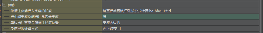 面筋