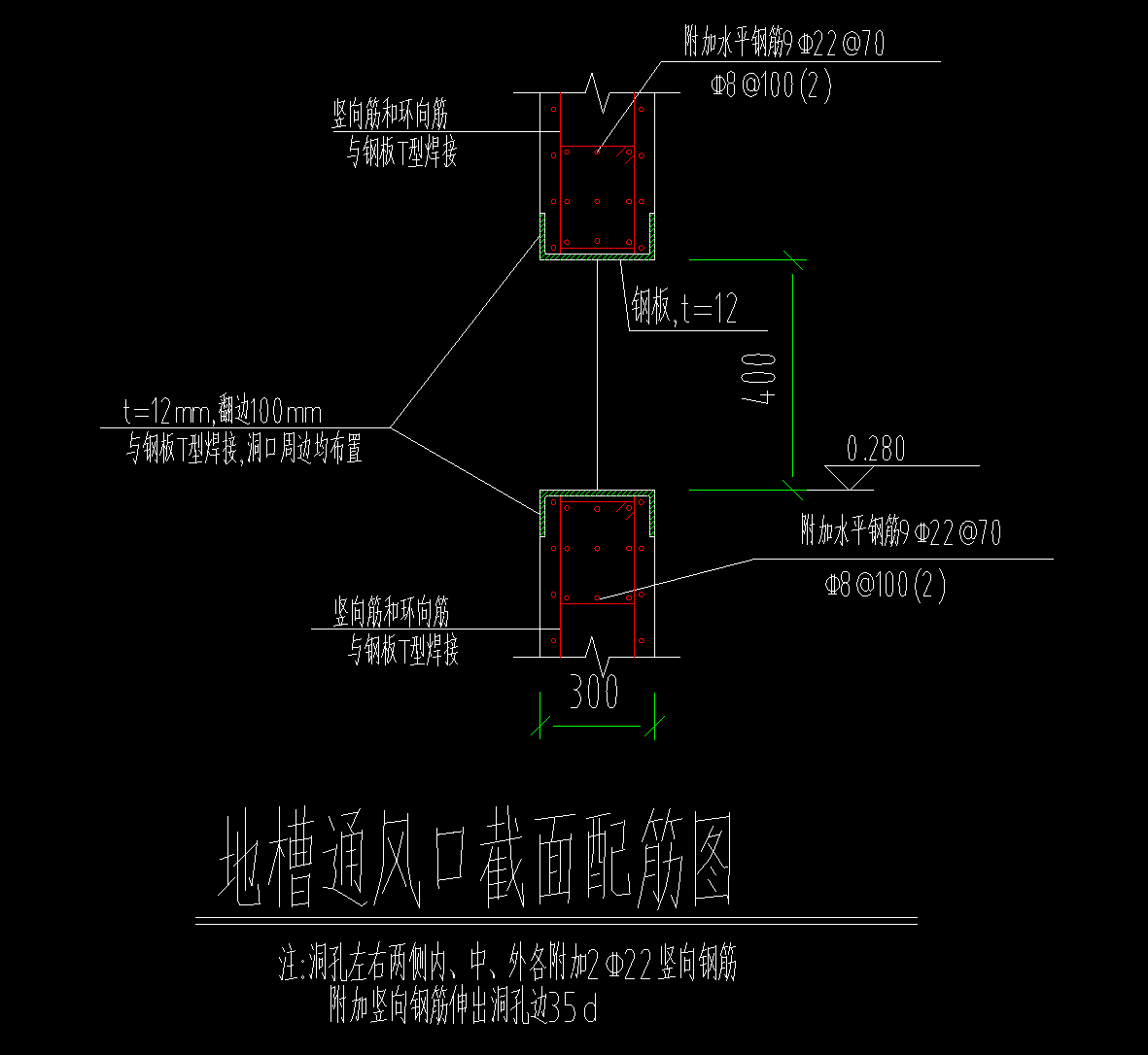 剪力墙