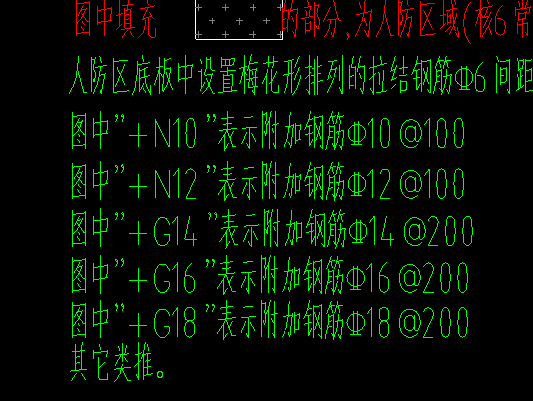 下方