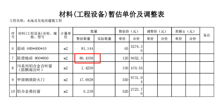 问数量