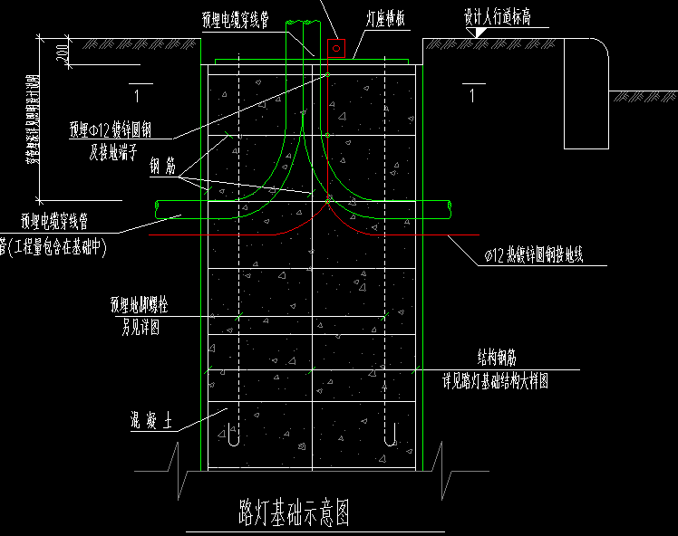 回填混凝土