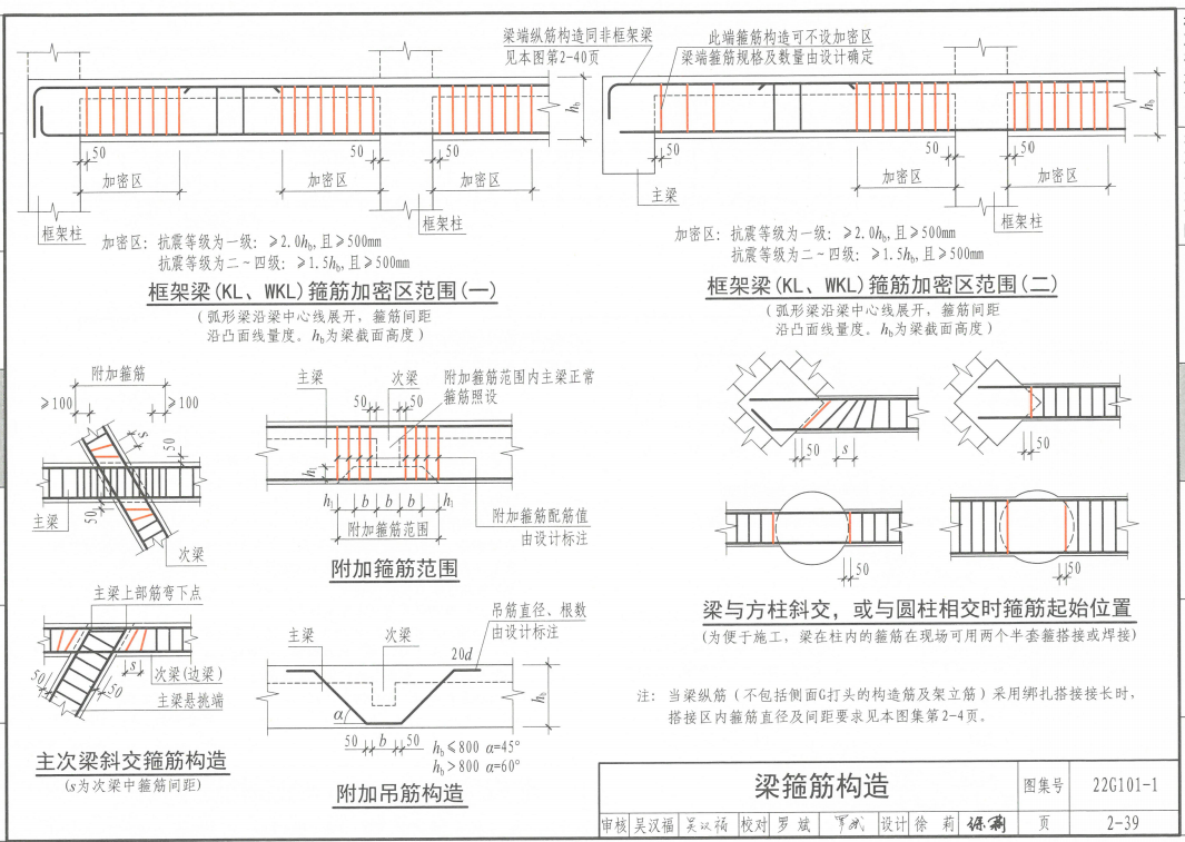 抗震