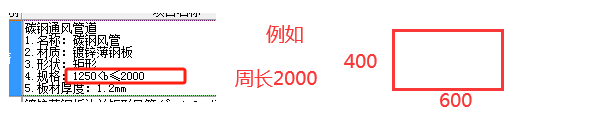 周长