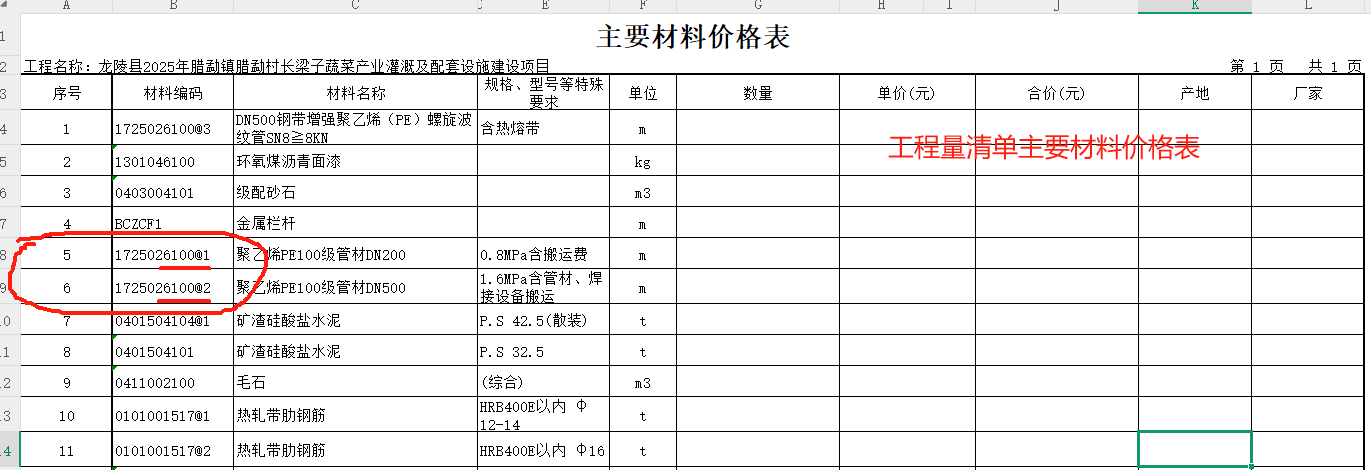 如何编制