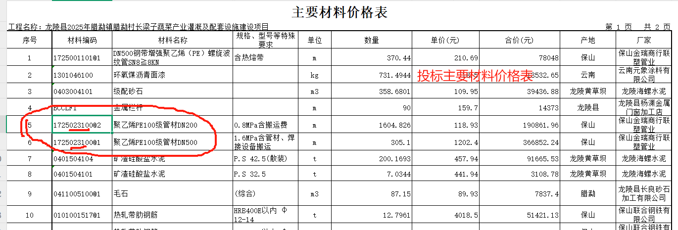 投标时