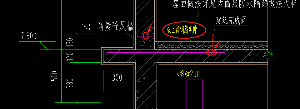 钢筋怎么