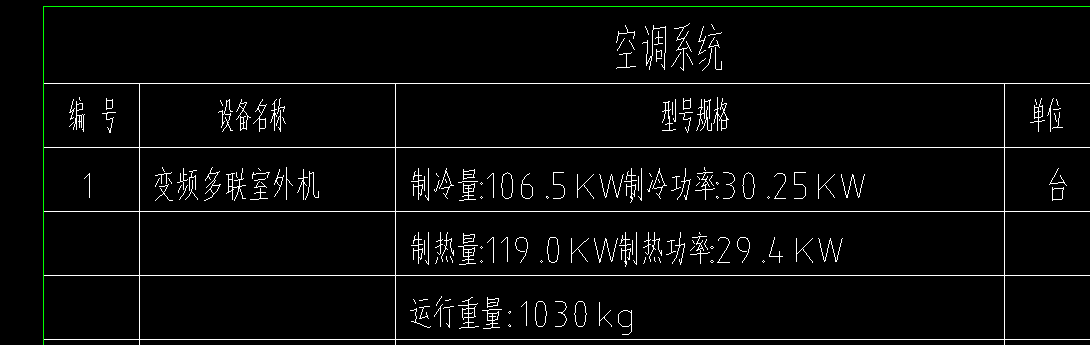 定额