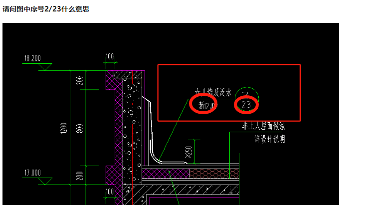 序号2
