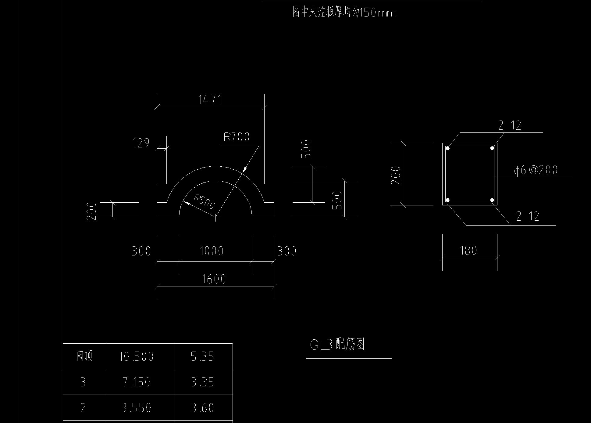 过梁