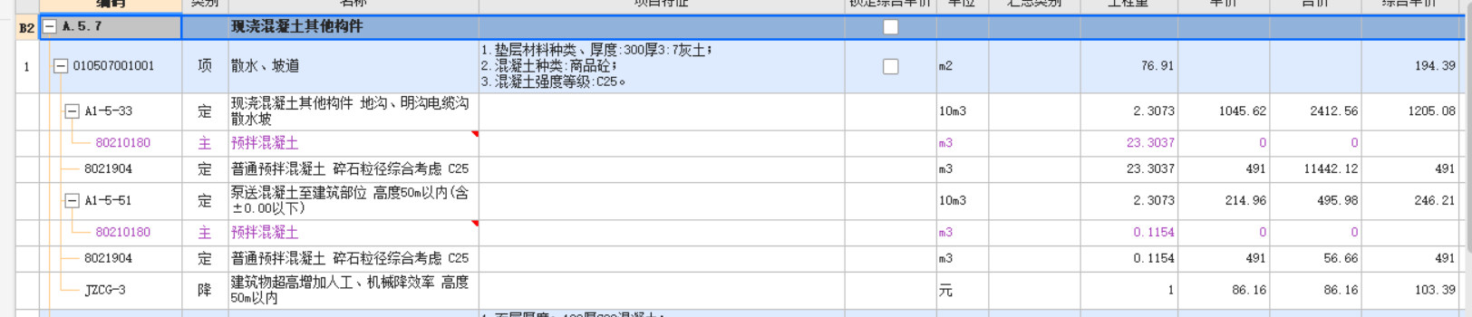散水