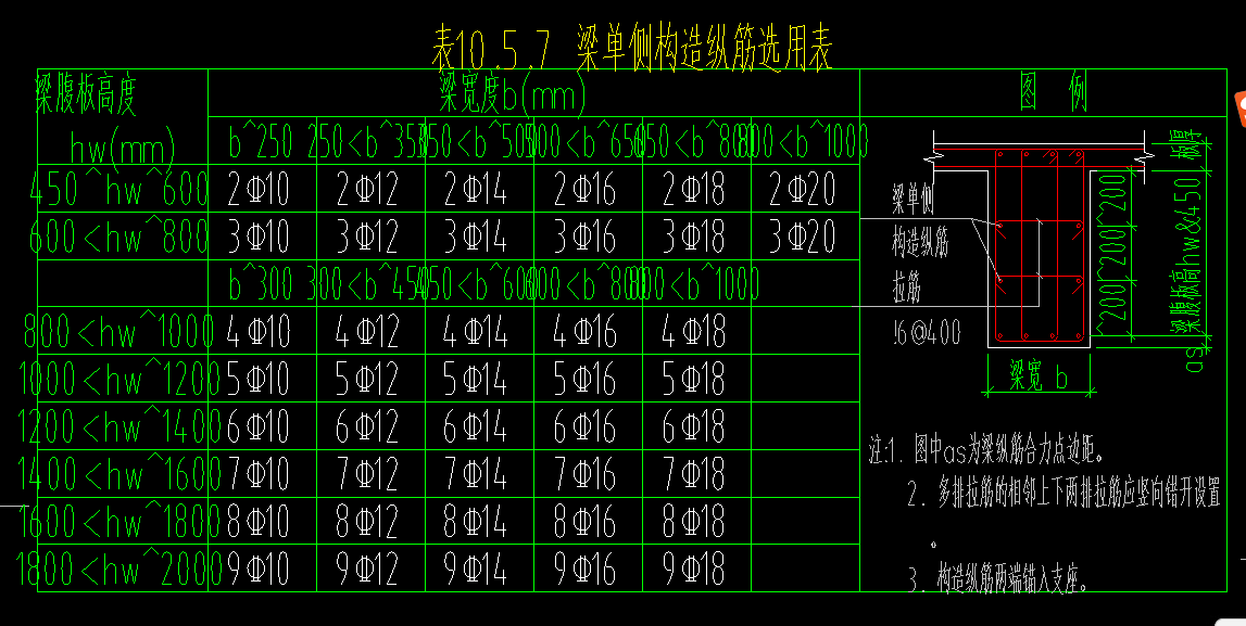 腹板