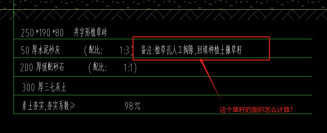 面积怎么计算