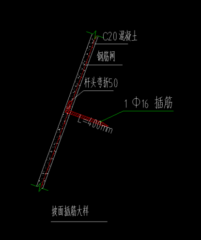 插筋