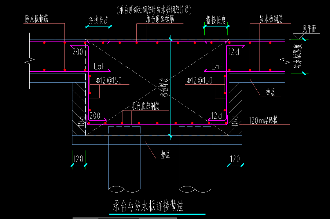 承台
