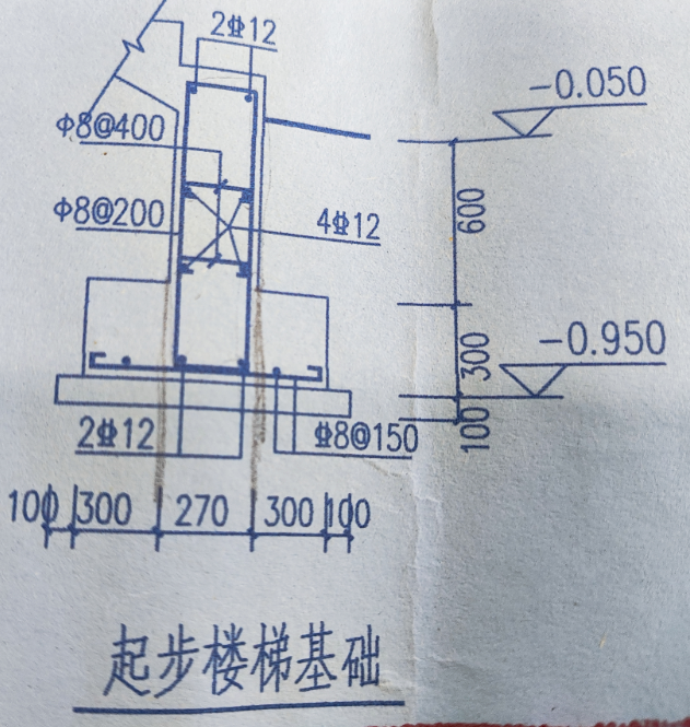 起步