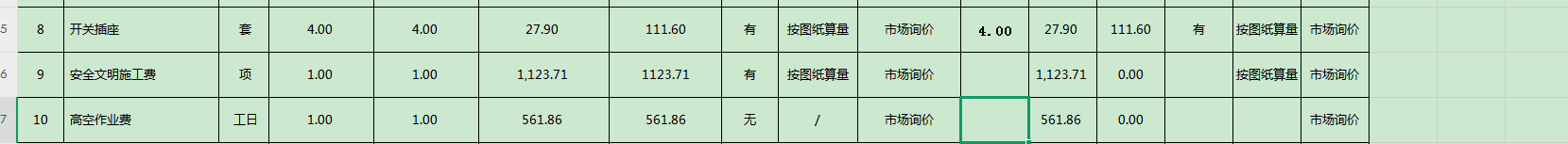 措施费