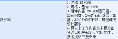 定额