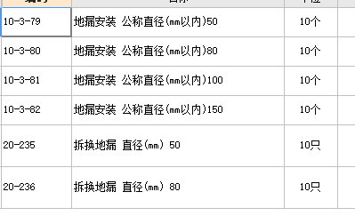 定额