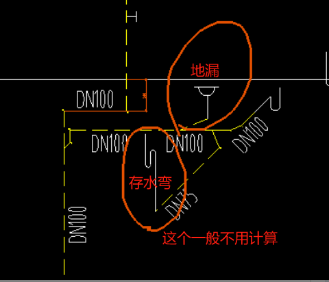 给排水图