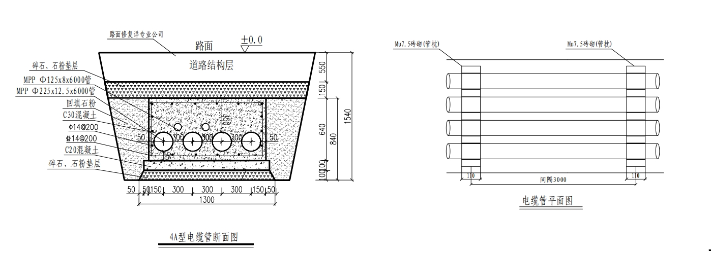 算量