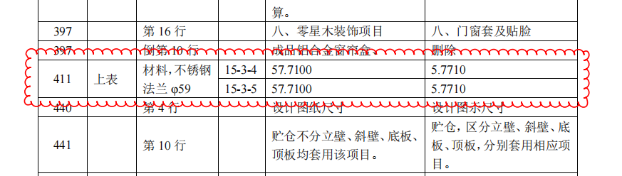 不锈钢管