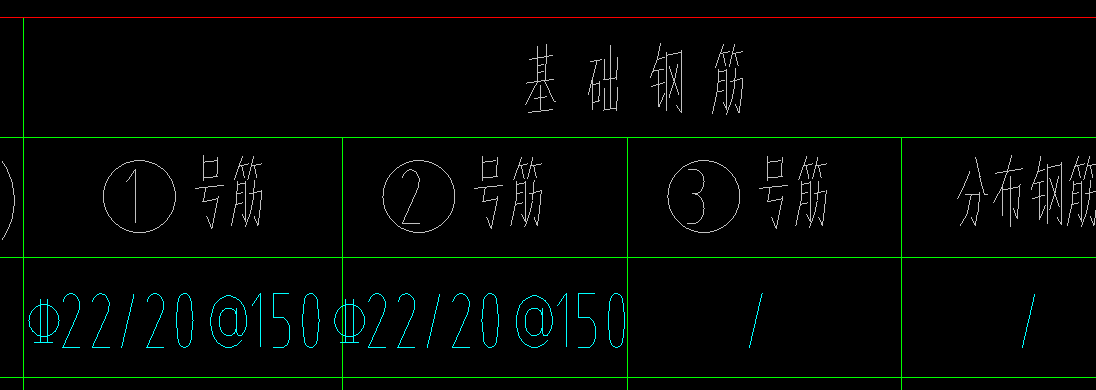 钢筋规格