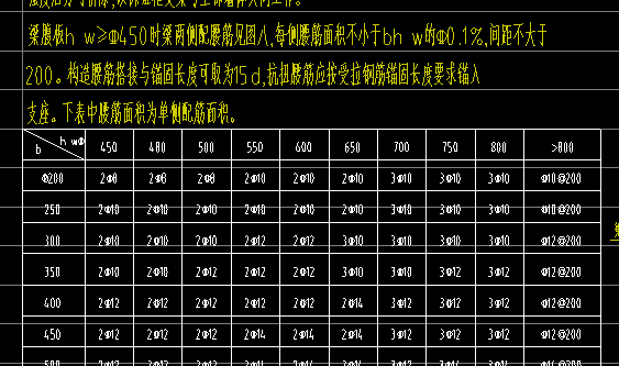 侧面