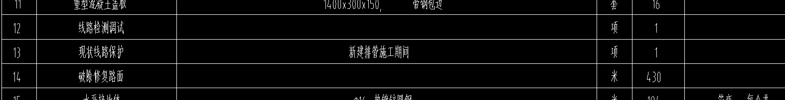 定额
