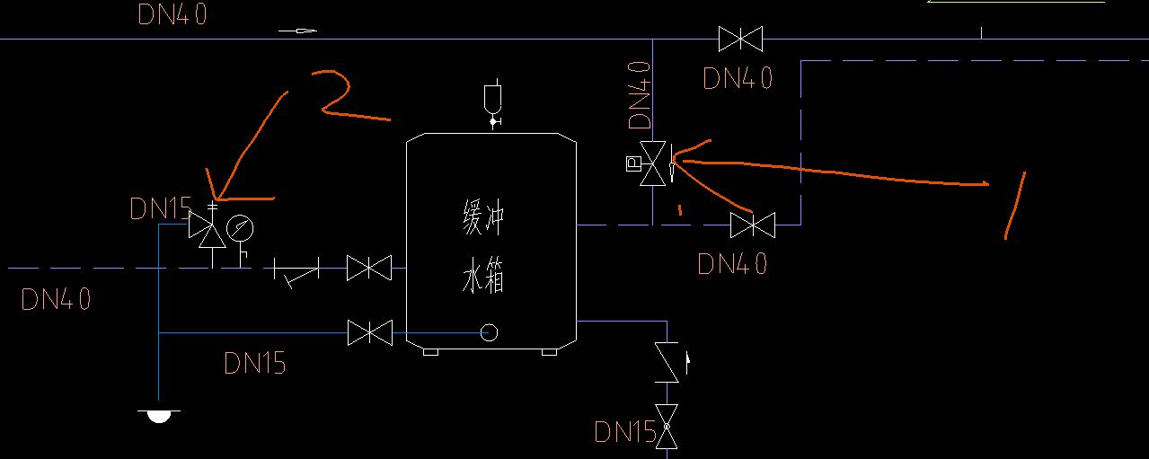 阀门