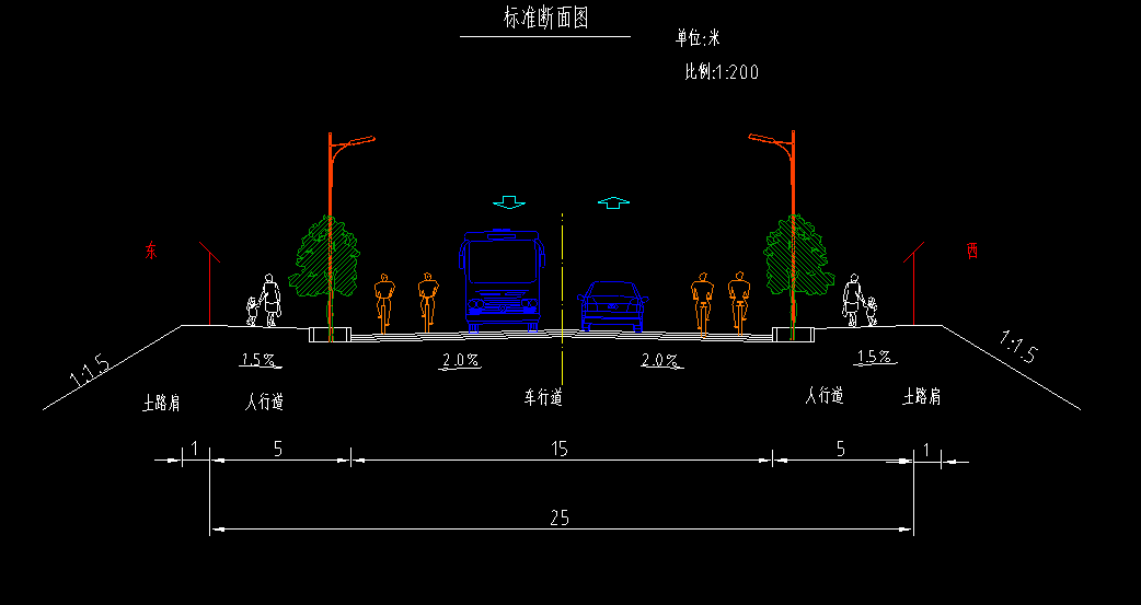 路床