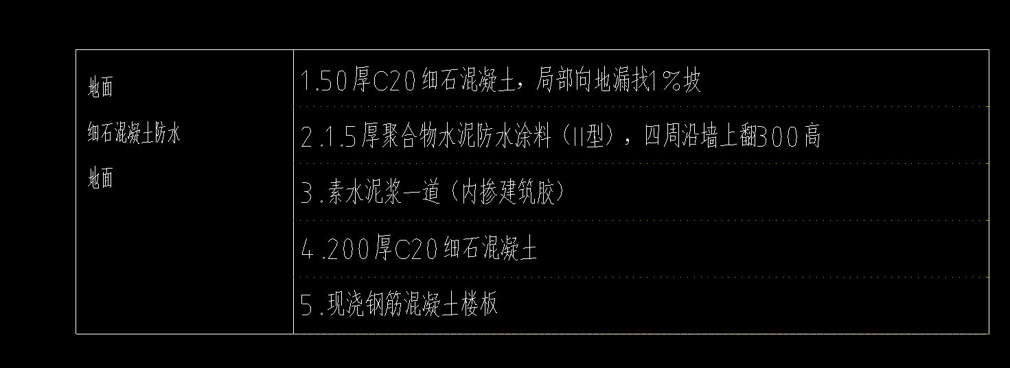 地面做法