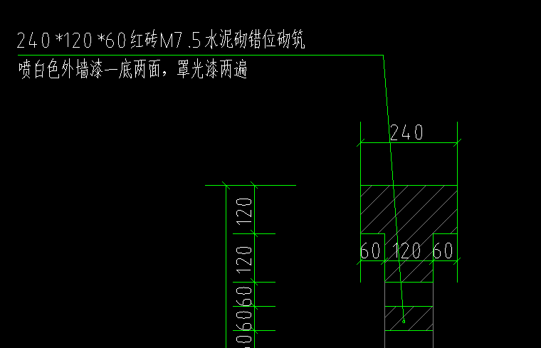 错位