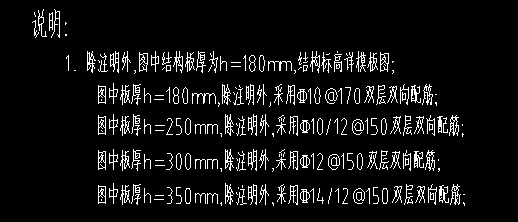 配筋