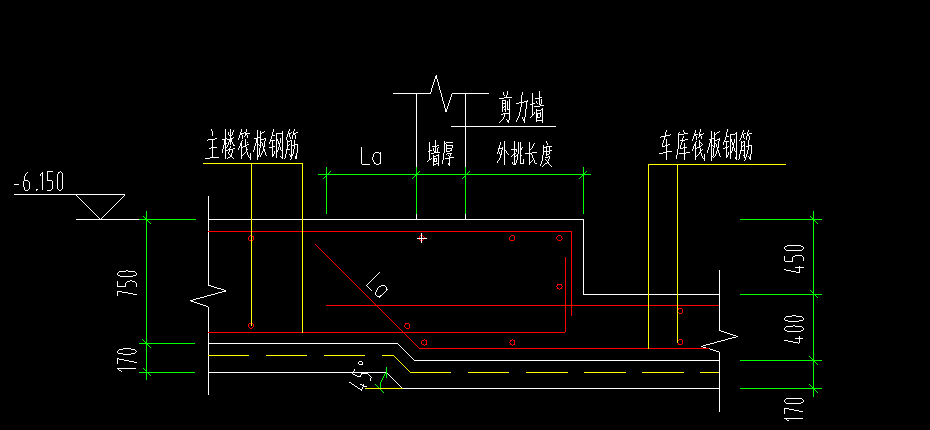 变截面