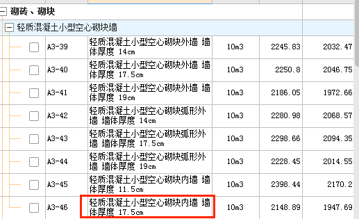 子目