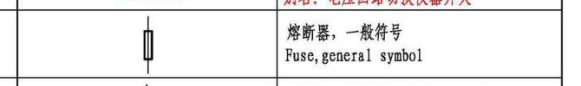 配电箱里面
