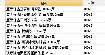 找坡层套什么定额