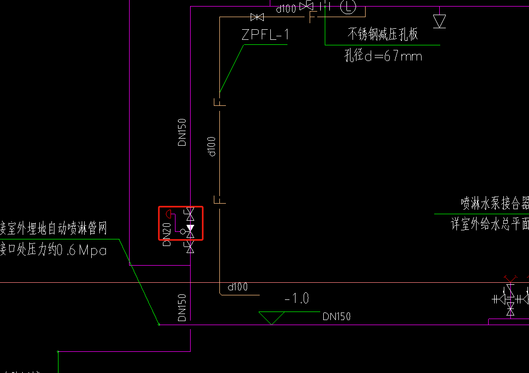 阀门
