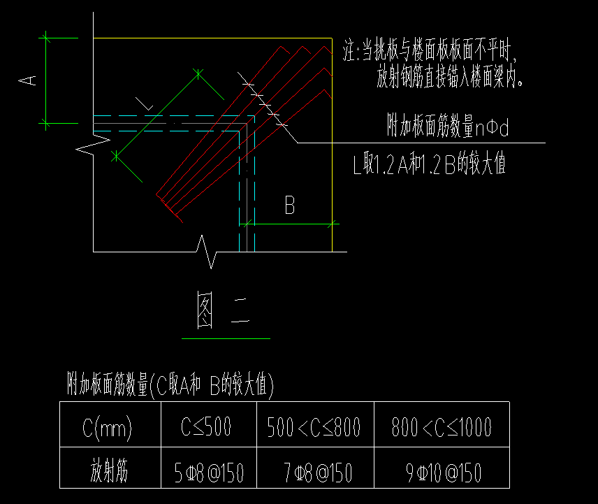 弯折
