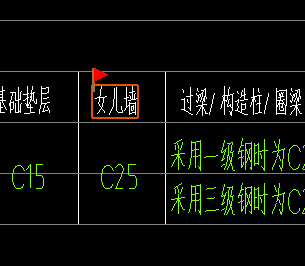 女儿墙