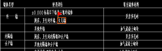 剪力墙