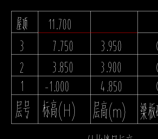 首层