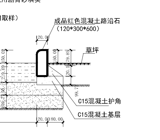路缘石