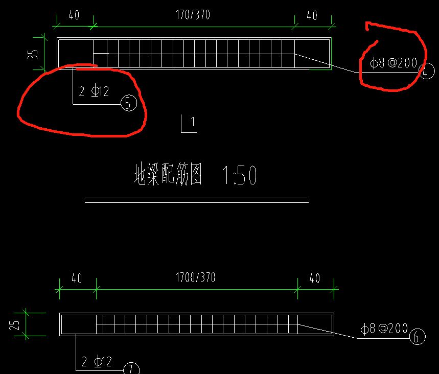 地梁