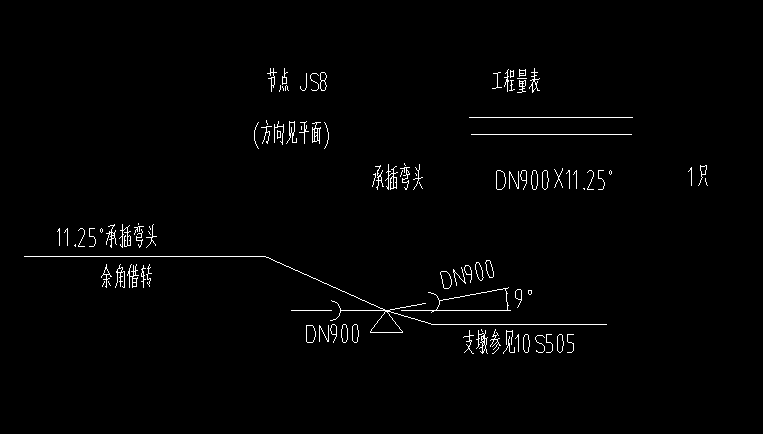 节点图