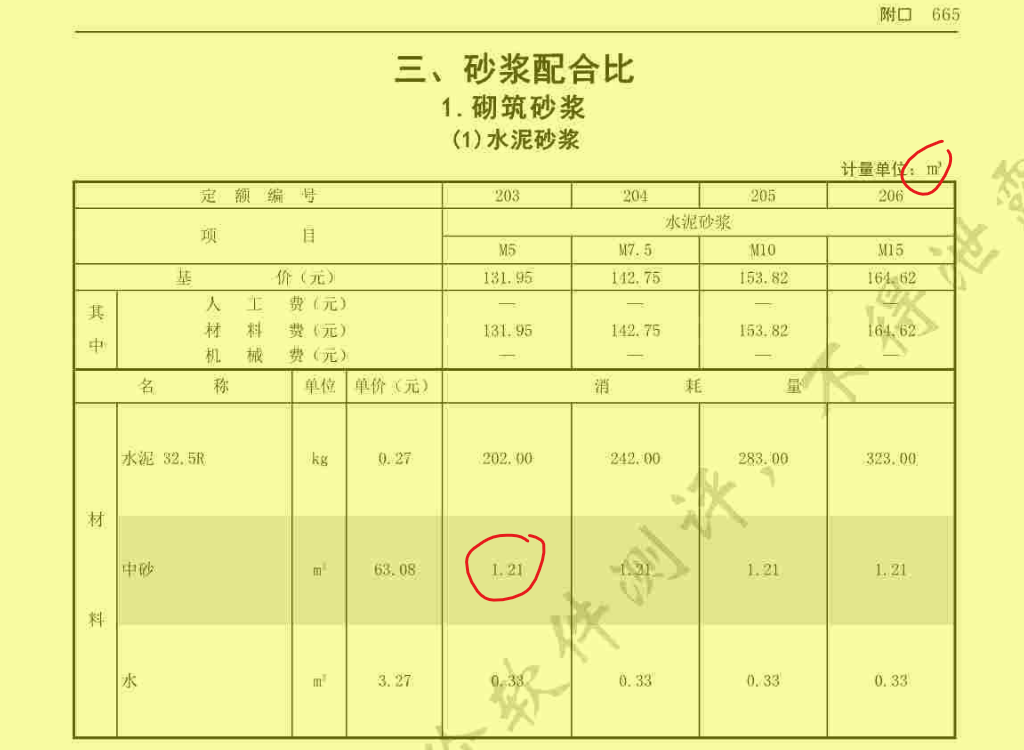 砂浆