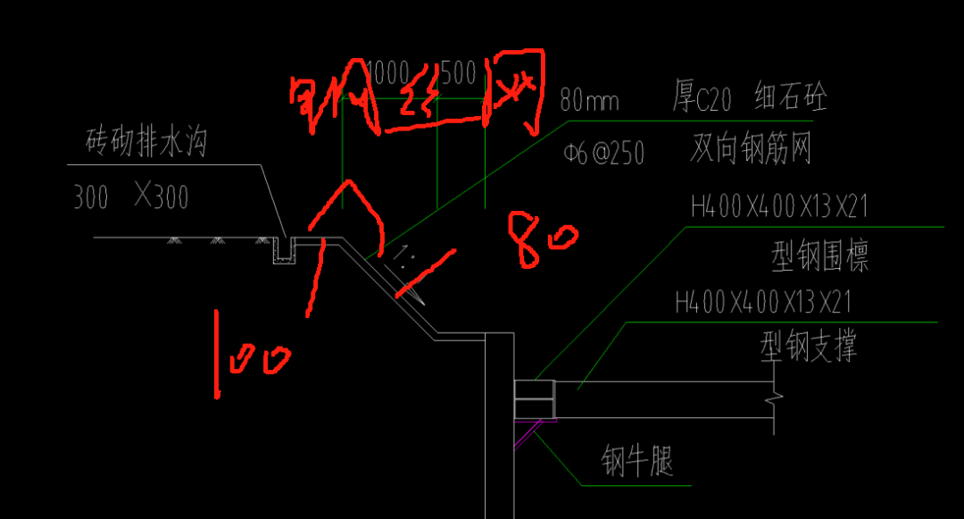 厚度
