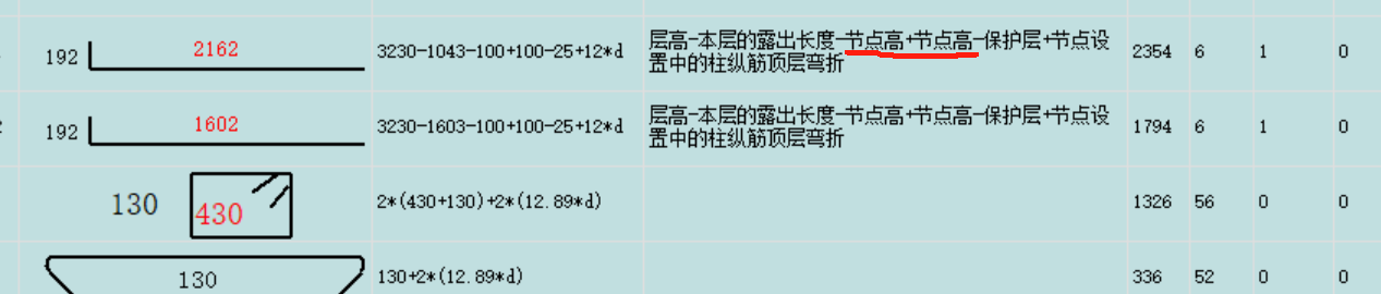 钢筋计