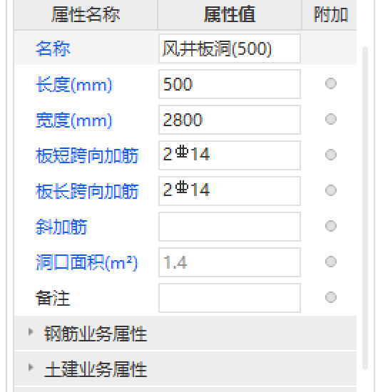 开洞