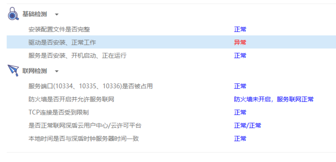加密锁